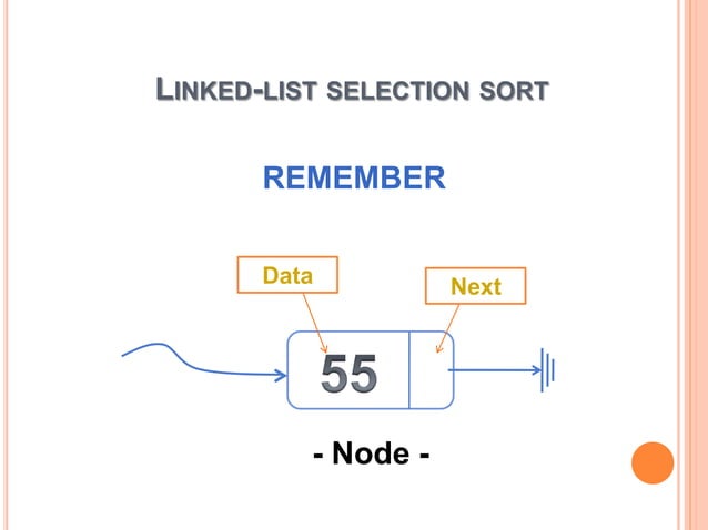 Selection Sort on Linked list | PPT