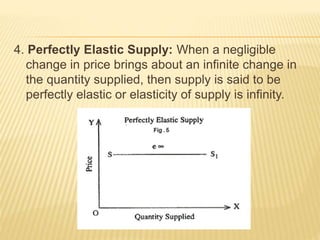 4. Perfectly Elastic Supply: When a negligible
change in price brings about an infinite change in
the quantity supplied, then supply is said to be
perfectly elastic or elasticity of supply is infinity.
 