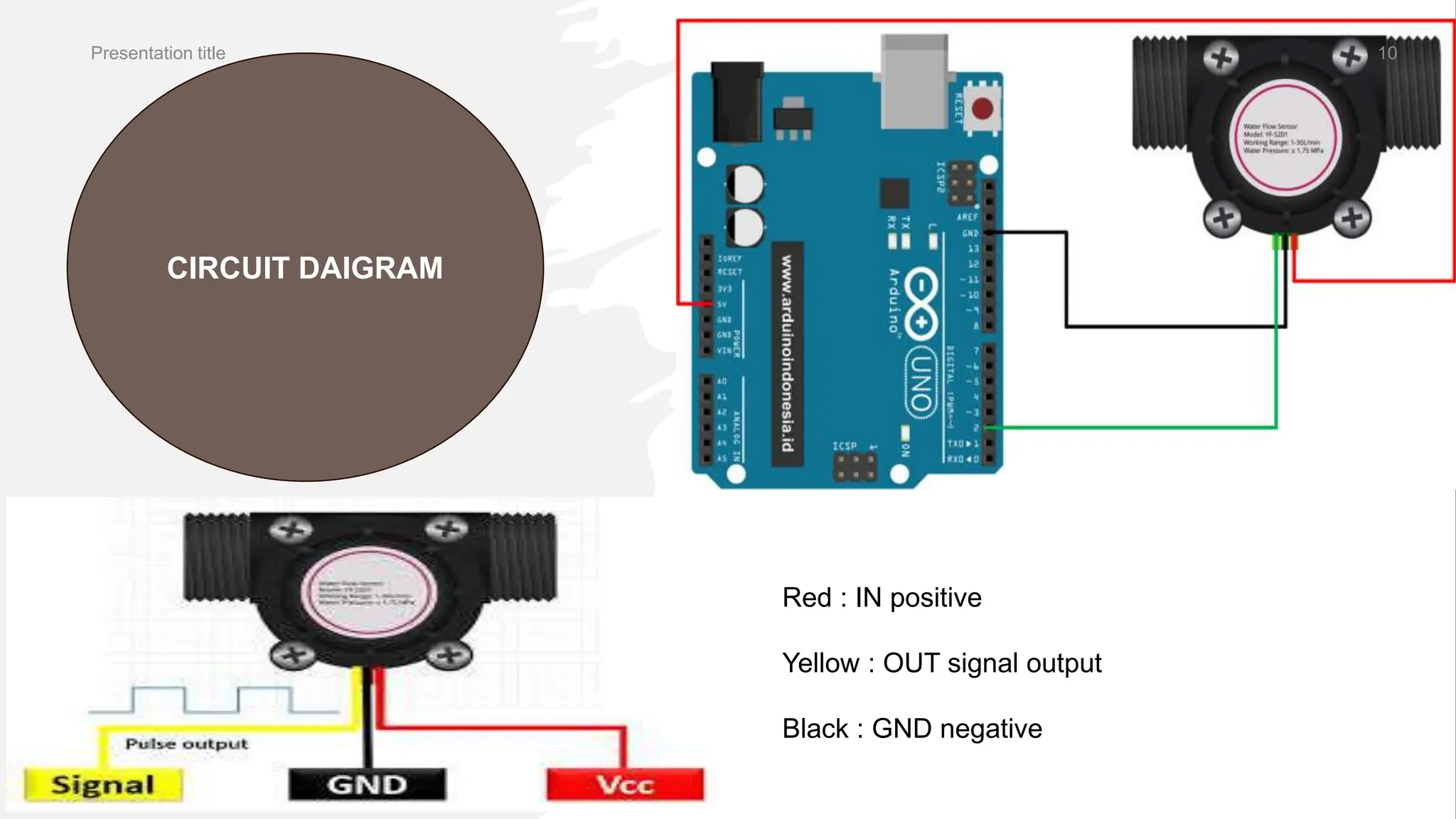 Presentation title 10
CIRCUIT DAIGRAM
Red : IN positive
Yellow : OUT signal output
Black : GND negative
 