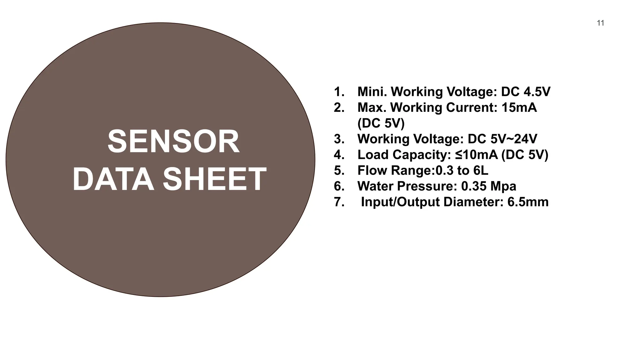11
SENSOR
DATA SHEET
1. Mini. Working Voltage: DC 4.5V
2. Max. Working Current: 15mA
(DC 5V)
3. Working Voltage: DC 5V~24V
4. Load Capacity: ≤10mA (DC 5V)
5. Flow Range:0.3 to 6L
6. Water Pressure: 0.35 Mpa
7. Input/Output Diameter: 6.5mm
 