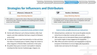 Strategy Generation
& Selection
Execution
Planning
MetricsSegmentationObjectivesBrand
Strategies for Influencers and Distributors
Collaborate
Onboard Influencers to passively & actively contribute to brand
 Partner with influencers such a famous hoteliers, chefs, food
experts, and other celebrities that have a long list of followers
across social
 As these influencers travel internationally or to Asia and share
live videos or Facebook posts or tweets, design the content to
allow integration of Kitchen Mate condiments in their posts
 Re-publish these posts on brand’s multi-platform networks
including YouTube channel, Facebook page, Intagram, etc.
Connect
Create an online and offline forum for your trade partners
Influencers / Advocate TG Resellers / Distributors
 Offer platform or opportunities where influencers could advocate the
brand across their customer networks and amplifying brand’s visibility
across core TG & market
Unique Marketing Objective:
 Increase brand awareness to attract more trade partners and vendors
at profitable prices. Increase market share vs competitors with each
trader/ vendor to grow sales & in turn revenue
Unique Marketing Objective:
 Onboard partners, vendors etc. from across the globe onto the
online forum to help them connect with one another.
 Offer services such as International News around trade policies
and market insights to keep engagement & relationship
 Offer offline and online incentives and reward points across the
ecosystem of distribution to ensure higher sales & growth in
market share and revenue for the brand
 