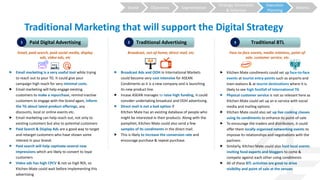 Strategy Generation
& Selection
Execution
Planning
MetricsSegmentationObjectivesBrand
Traditional Marketing that will support the Digital Strategy
Paid Digital Advertising
Email, paid search, paid social media, display
ads, video ads, etc
 Email marketing is a very useful tool while trying
to reach out to your TG. It could give your
campaign high reach for very minimal costs.
 Email marketing will help engage existing
customers to make a repurchase, remind inactive
customers to engage with the brand again, inform
the TG about latest product offerings, any
discounts, local or online events etc.
 Email marketing can help reach out, not only to
existing customers but also to potential customers
 Paid Search & Display Ads are a good way to target
and retarget customers who have shown some
interest in your brand.
 Paid search will help captivate several new
impressions which are likely to convert to loyal
customers
 Video ads has high CPCV & not so high ROI, so
Kitchen Mate could wait before implementing this
advertising
Traditional BTL
Broadcast, out-of-home, direct mail, etc.
 Kitchen Mate condiments could set up face-to-face
events at tourist entry-points such as airports and
train stations & at tourist destinations where it is
likely to see high footfall of International TG
 Physical customer service is not so relevant here as
Kitchen Mate could set up an e-service with social
media and mailing options
 Kitchen Mate could also set up live cooking classes
using its condiments to enhance its point-of-sale
 To encourage the traders and distributors, it could
offer them locally organized networking events to
improve its relationships and negotiations with the
partners
 Similarly, Kitchen Mate could also host local events
inviting food experts and bloggers to come &
compete against each other using condiments
 All of these BTL activities are great to drive
visibility and point of sale at the venues
Traditional Advertising
Face-to-face events, media relations, point-of-
sale, customer service, etc.
 Broadcast Ads and OOH in International Markets
could become very cost intensive for ASEAN
Condiments as it is a new company and is launching
its new product line.
 Incase ASEAN manages to raise high funding, it could
consider undertaking broadcast and OOH advertising.
 Direct mail is not a bad option if
Kitchen Mate has an existing database of people who
might be interested in their products. Along with the
pamphlet, Kitchen Mate could also send a few
samples of its condiments in the direct mail.
 This is likely to increase the conversion rate and
encourage purchase & repeat purchase.
1 2 3
 