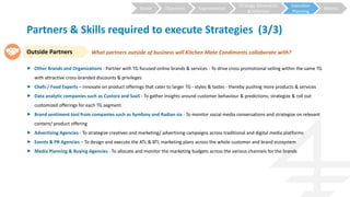 Strategy Generation
& Selection
Execution
Planning
MetricsSegmentationObjectivesBrand
Partners & Skills required to execute Strategies (3/3)
What partners outside of business will Kitchen Mate Condiments collaborate with?Outside Partners
 Other Brands and Organizations - Partner with TG focused online brands & services - To drive cross promotional selling within the same TG
with attractive cross-branded discounts & privileges
 Chefs / Food Experts – innovate on product offerings that cater to larger TG - styles & tastes - thereby pushing more products & services
 Data analytic companies such as Custora and SaaS - To gather insights around customer behaviour & predictions; strategize & roll out
customized offerings for each TG segment
 Brand sentiment tool from companies such as Symfony and Radian six - To monitor social media conversations and strategize on relevant
content/ product offering
 Advertising Agencies - To strategize creatives and marketing/ advertising campaigns across traditional and digital media platforms
 Events & PR Agencies – To design and execute the ATL & BTL marketing plans across the whole customer and brand ecosystem
 Media Planning & Buying Agencies - To allocate and monitor the marketing budgets across the various channels for the brands
 