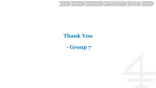 Strategy Generation
& Selection
Execution
Planning
MetricsSegmentationObjectivesBrand
Thank You
- Group 7
 