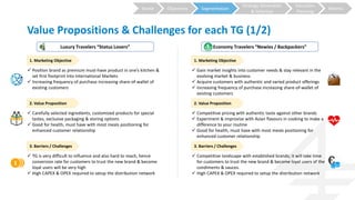 Strategy Generation
& Selection
Execution
Planning
MetricsSegmentationObjectivesBrand
Value Propositions & Challenges for each TG (1/2)
Economy Travelers “Newies / Backpackers”
1. Marketing Objective
2. Value Proposition
3. Barriers / Challenges
 Gain market insights into customer needs & stay relevant in the
evolving market & business
 Acquire customers with authentic and varied product offerings
 Increasing frequency of purchase increasing share-of-wallet of
existing customers
 Competitive pricing with authentic taste against other brands
 Experiment & improvise with Asian flavours in cooking to make a
difference to your routine
 Good for health, must have with most meals positioning for
enhanced customer relationship
 Competitive landscape with established brands; it will take time
for customers to trust the new brand & become loyal users of the
condiments & sauces.
 High CAPEX & OPEX required to setup the distribution network
Luxury Travelers “Status Lovers”
1. Marketing Objective
2. Value Proposition
3. Barriers / Challenges
 Position brand as premium must-have product in one’s kitchen &
set first footprint into International Markets
 Increasing frequency of purchase increasing share-of-wallet of
existing customers
 Carefully selected ingredients, customized products for special
tastes, exclusive packaging & storing options
 Good for health, must have with most meals positioning for
enhanced customer relationship
 TG is very difficult to influence and also hard to reach, hence
conversion rate for customers to trust the new brand & become
loyal users will be very high
 High CAPEX & OPEX required to setup the distribution network
 