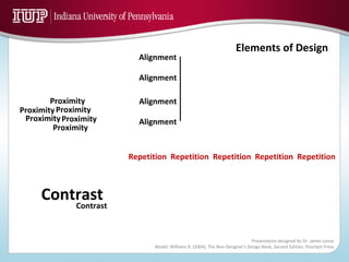 Proximity Proximity Proximity Proximity Proximity Proximity Alignment Alignment Alignment Alignment Repetition  Repetition  Repetition  Repetition  Repetition Contrast Contrast 
