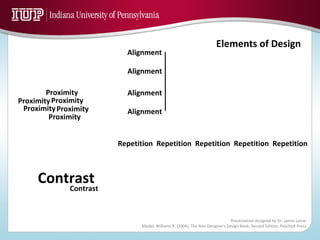 Proximity Proximity Proximity Proximity Proximity Proximity Alignment Alignment Alignment Alignment Repetition  Repetition  Repetition  Repetition  Repetition Contrast Contrast 