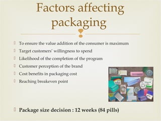 Factors affecting
packaging

 To ensure the value addition of the consumer is maximum
 Target customers’ willingness to spend
 Likelihood of the completion of the program
 Customer perception of the brand
 Cost benefits in packaging cost
 Reaching breakeven point

 Package size decision : 12 weeks (84 pills)

 