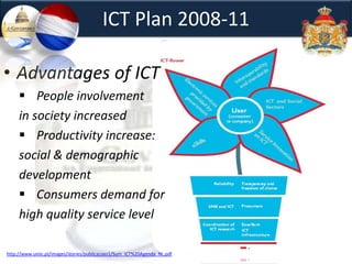 ICT in NetherlandOverview:Most advanced ICT infrastructure
