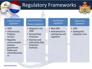 Size of the ICT market: €30.9 billion in 2008 