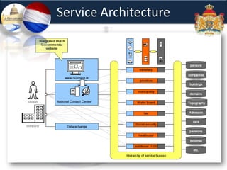 About 26,000 companies are involved