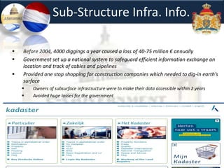 Policy & Programs1994 National Action Program on Electronic Highways: communication infrastructure