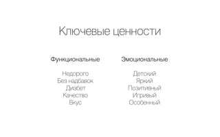 Ключевые ценности

Функциональные   Эмоциональные

  Недорого         Детский
 Без надбавок       Яркий
    Диабет        Позитивный
   Качество        Игривый
     Вкус         Особенный
 