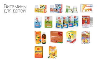 Витамины
для детей
 