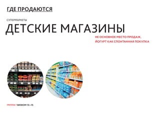 ГРУППА 7 ВИЗКОМ 13—15
ГДЕ ПРОДАЮТСЯ
СУПЕРМАРКЕТЫ
ДЕТСКИЕ МАГАЗИНЫНЕ ОСНОВНОЕ МЕСТО ПРОДАЖ,
ЙОГУРТ КАК СПОНТАННАЯ ПОКУПКА
 