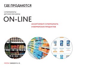 ГРУППА 7 ВИЗКОМ 13—15
СУПЕРМАРКЕТЫ
ДЕТСКИЕ МАГАЗИНЫ
ON-LINEАССОРТИМЕНТ СУПЕРМАРКЕТА
И ФЕРМЕРСКИХ ПРОДУКТОВ
ГДЕ ПРОДАЮТСЯ
 