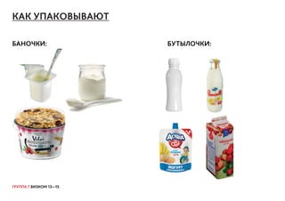 ГРУППА 7 ВИЗКОМ 13—15
КАК УПАКОВЫВАЮТ
БАНОЧКИ: БУТЫЛОЧКИ:
 