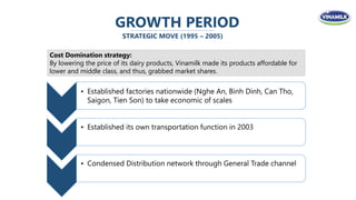 GROWTH PERIOD
STRATEGIC MOVE (1995 – 2005)
Cost Domination strategy:
By lowering the price of its dairy products, Vinamilk made its products affordable for
lower and middle class, and thus, grabbed market shares.
• Established factories nationwide (Nghe An, Binh Dinh, Can Tho,
Saigon, Tien Son) to take economic of scales
• Established its own transportation function in 2003
• Condensed Distribution network through General Trade channel
 