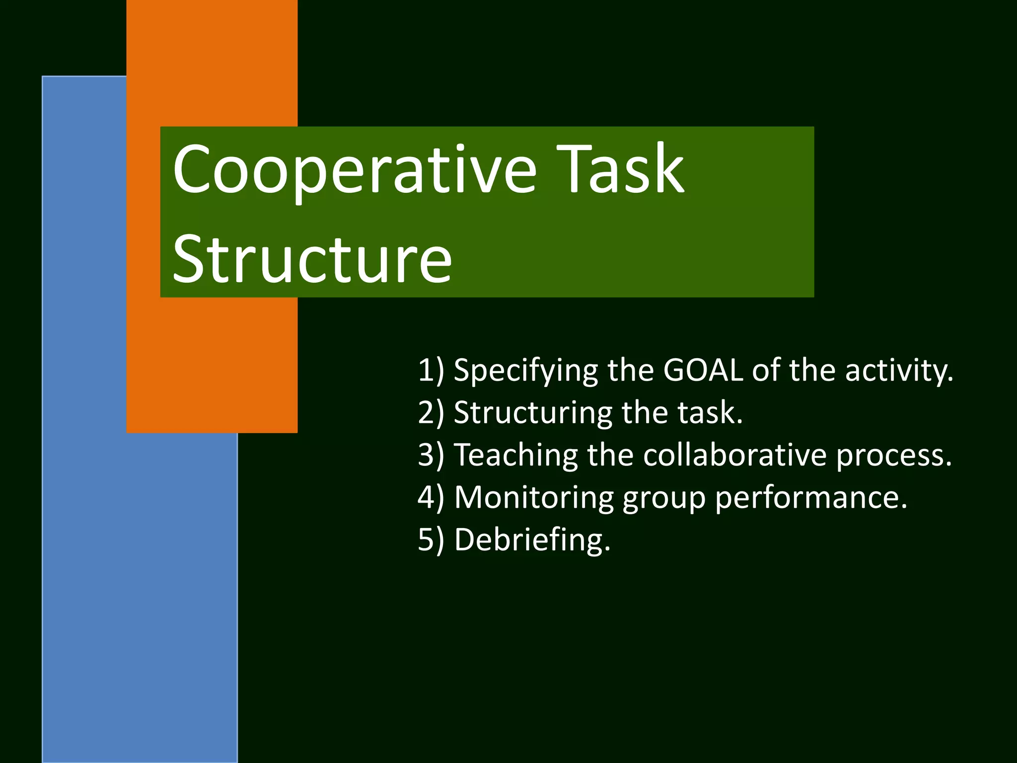 Cooperative Task
Structure
       1) Specifying the GOAL of the activity.
       2) Structuring the task.
       3) Teaching the collaborative process.
       4) Monitoring group performance.
       5) Debriefing.
 