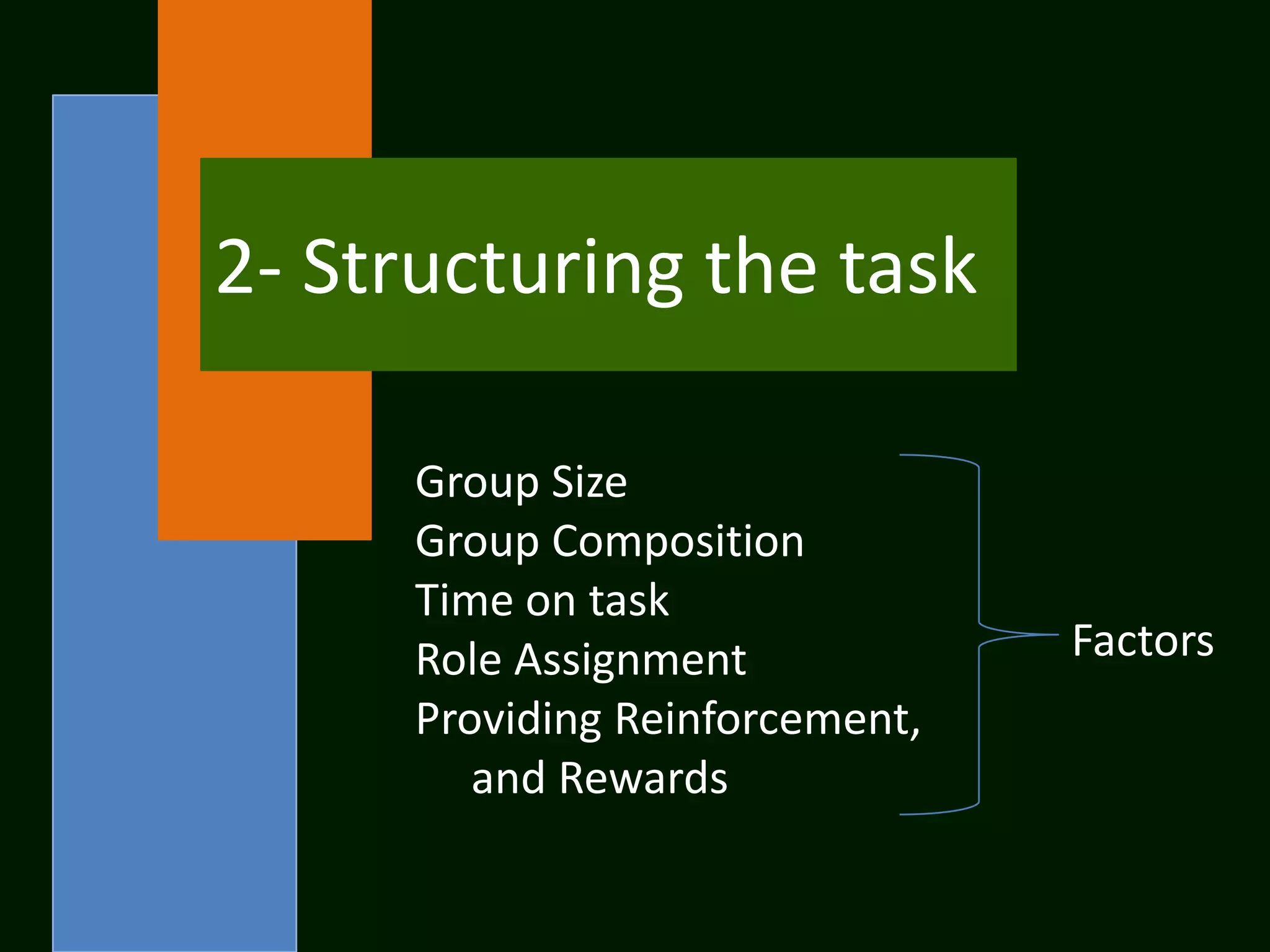 2- Structuring the task

      Group Size
      Group Composition
      Time on task
      Role Assignment            Factors
      Providing Reinforcement,
         and Rewards
 