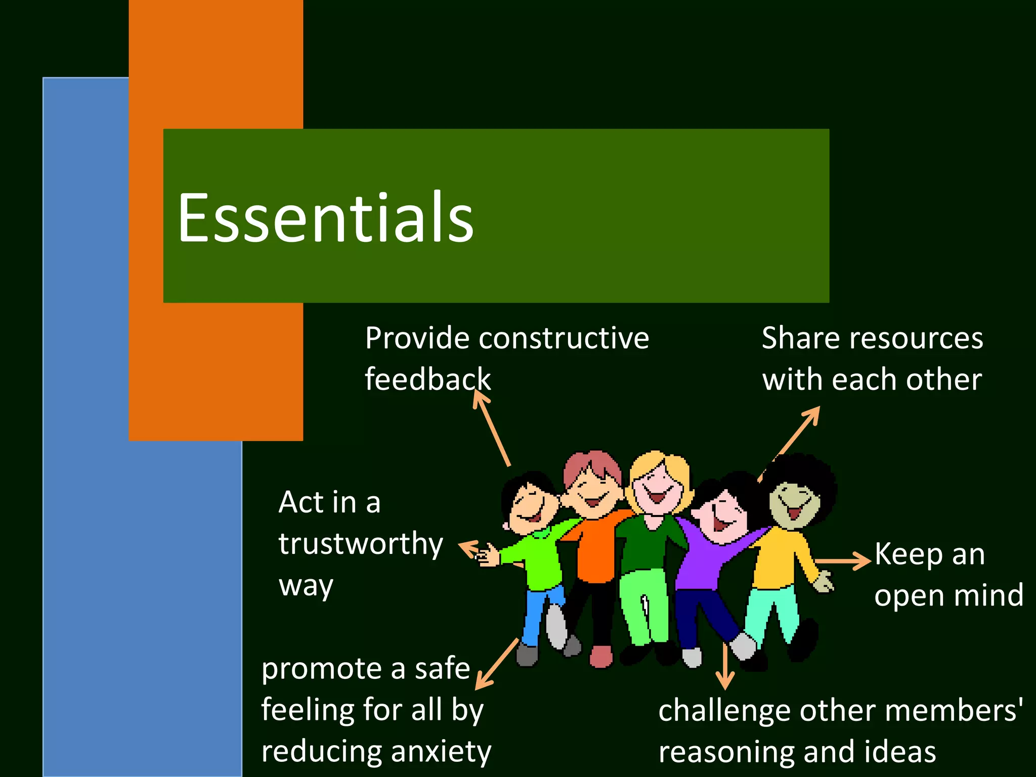 Essentials
          Provide constructive         Share resources
          feedback                     with each other


   Act in a
   trustworthy                                 Keep an
   way                                         open mind

  promote a safe
  feeling for all by             challenge other members'
  reducing anxiety               reasoning and ideas
 