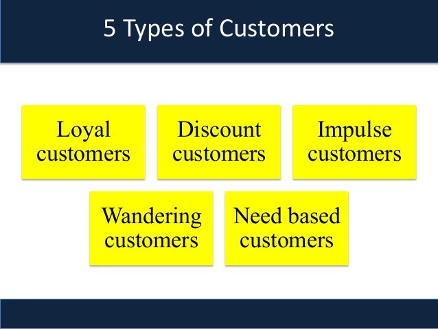 types of customer service skills