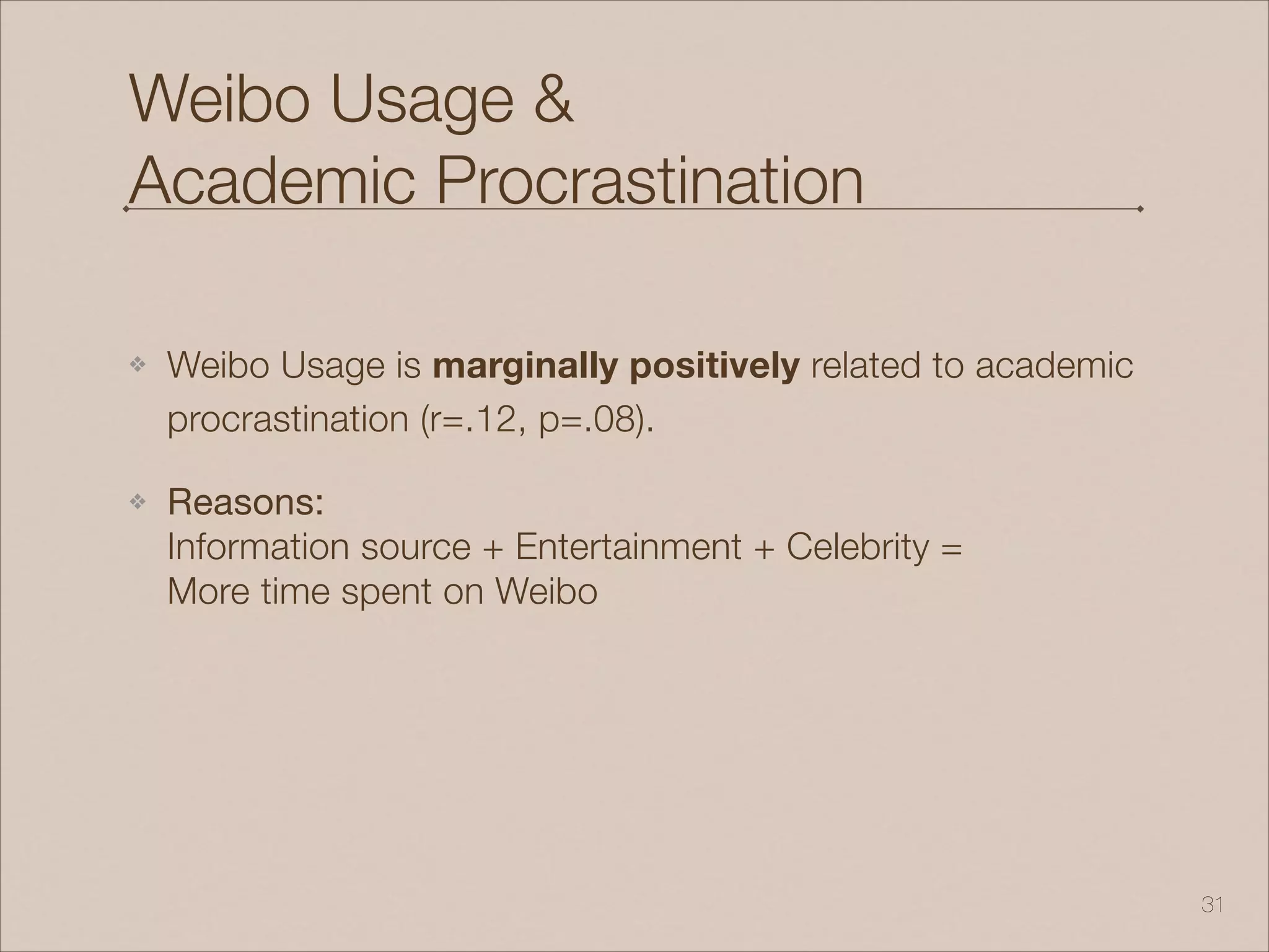 Weibo Usage &
Academic Procrastination
❖ Weibo Usage is marginally positively related to academic
procrastination (r=.12, p=.08).
❖ Reasons:  
Information source + Entertainment + Celebrity =  
More time spent on Weibo
!31
 