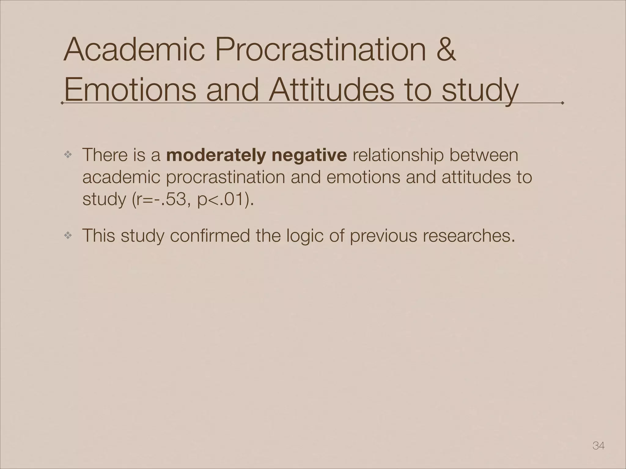 Academic Procrastination &
Emotions and Attitudes to study
❖ There is a moderately negative relationship between
academic procrastination and emotions and attitudes to
study (r=-.53, p<.01).
❖ This study confirmed the logic of previous researches.
!34
 