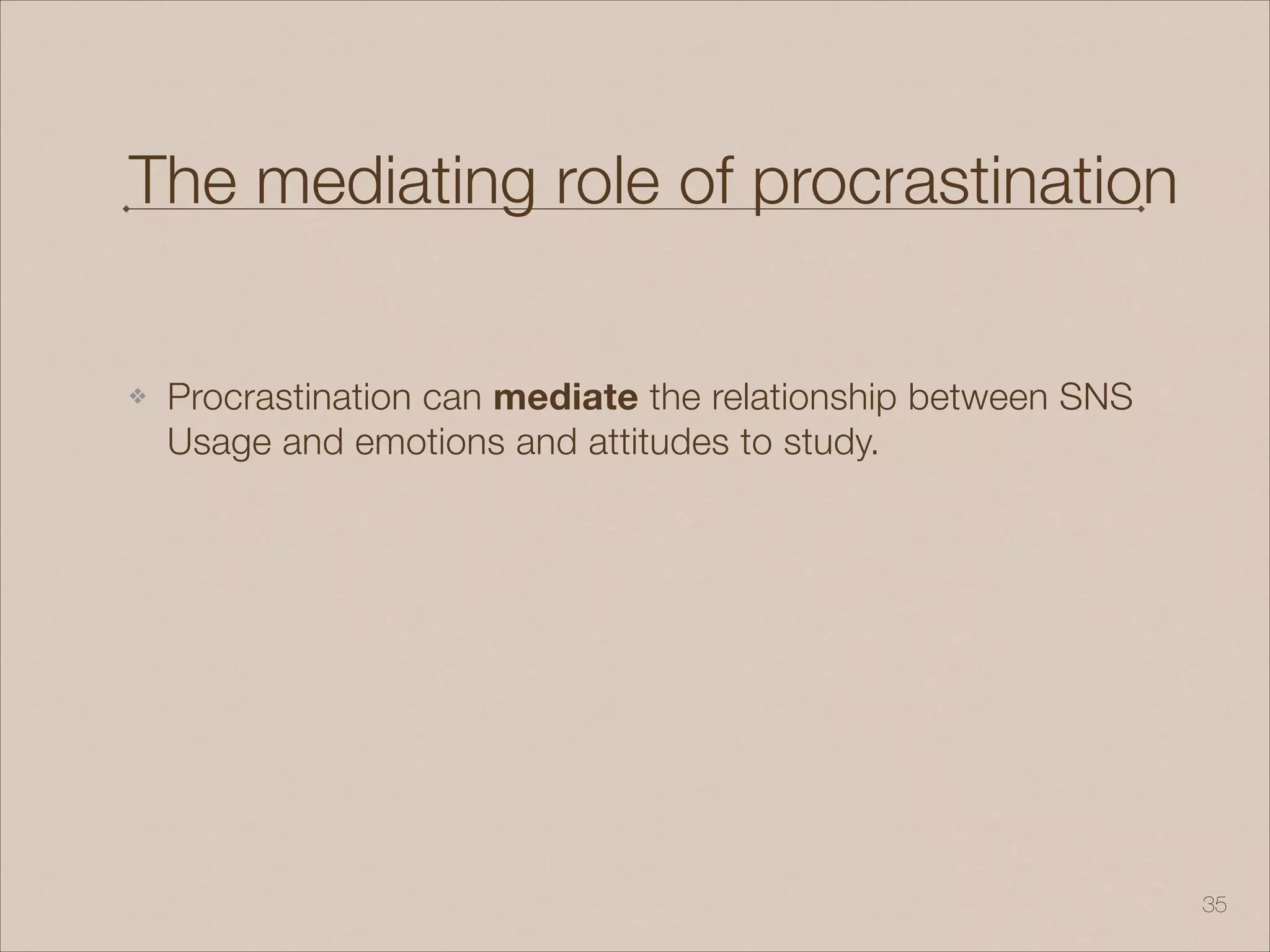 The mediating role of procrastination
❖ Procrastination can mediate the relationship between SNS
Usage and emotions and attitudes to study.
!35
 