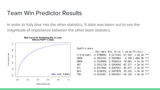 NBA Player Statistics | PPTX