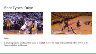 NBA Player Statistics | PPTX