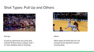 NBA Player Statistics | PPTX