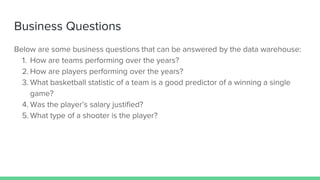 NBA Player Statistics | PPTX