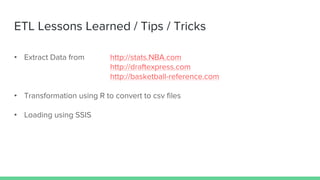 NBA Player Statistics | PPTX