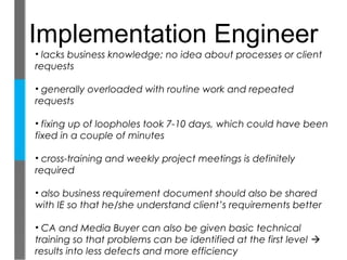Implementation Engineer
• lacks business knowledge; no idea about processes or client
requests

• generally overloaded with routine work and repeated
requests

• fixing up of loopholes took 7-10 days, which could have been
fixed in a couple of minutes

• cross-training and weekly project meetings is definitely
required

• also business requirement document should also be shared
with IE so that he/she understand client’s requirements better

• CA and Media Buyer can also be given basic technical
training so that problems can be identified at the first level 
results into less defects and more efficiency
 