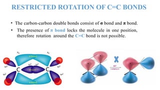 Stereochemistry GROUP 7 ORGANIC CHEMISTRY 2.pptx