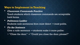 Implement In A Sentence POLITENESSAND INTERACTION/ .pptx 12 3456 | PPTX