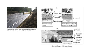 Geotextile rolled out to provide separation
Geotextile providing drainage
 