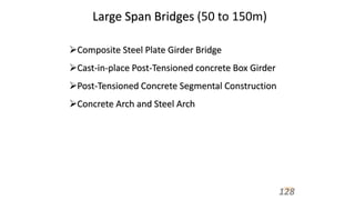 Large Span Bridges (50 to 150m)
Composite Steel Plate Girder Bridge
Cast-in-place Post-Tensioned concrete Box Girder
Post-Tensioned Concrete Segmental Construction
Concrete Arch and Steel Arch
128
 