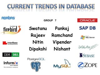 Current trends in database 