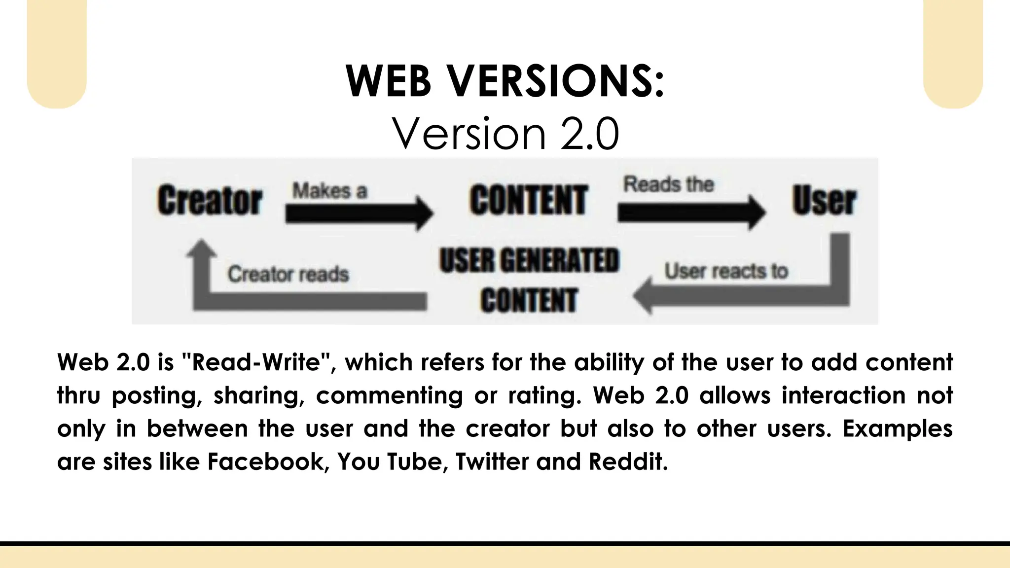 WEB VERSIONS:
Web 2.0 is "Read-Write", which refers for the ability of the user to add content
thru posting, sharing, commenting or rating. Web 2.0 allows interaction not
only in between the user and the creator but also to other users. Examples
are sites like Facebook, You Tube, Twitter and Reddit.
Version 2.0
 