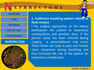 E P H R E C T O M Y
  DEFINITION

    TYPES       1. Ineffective breathing pattern related to
                flank incisi...