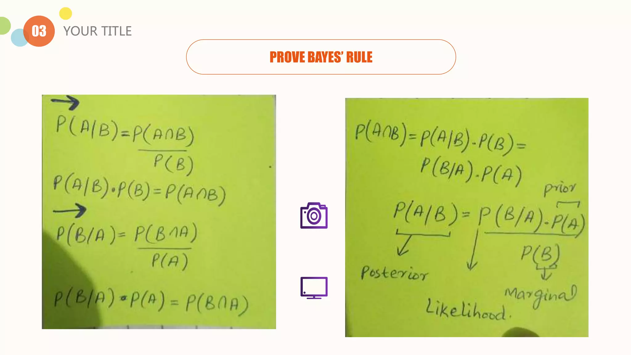 03 YOUR TITLE
PROVE BAYES’ RULE
 