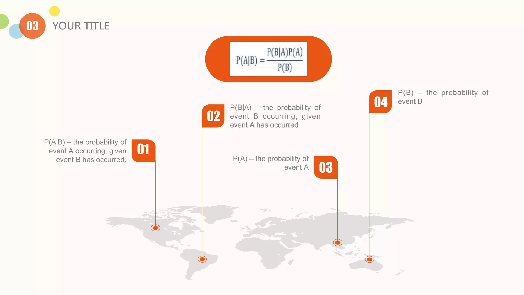01
P(A|B) – the probability of
event A occurring, given
event B has occurred.
02
P(B|A) – the probability of
event B occurring, given
event A has occurred
04
P(B) – the probability of
event B
03
P(A) – the probability of
event A
03 YOUR TITLE
 