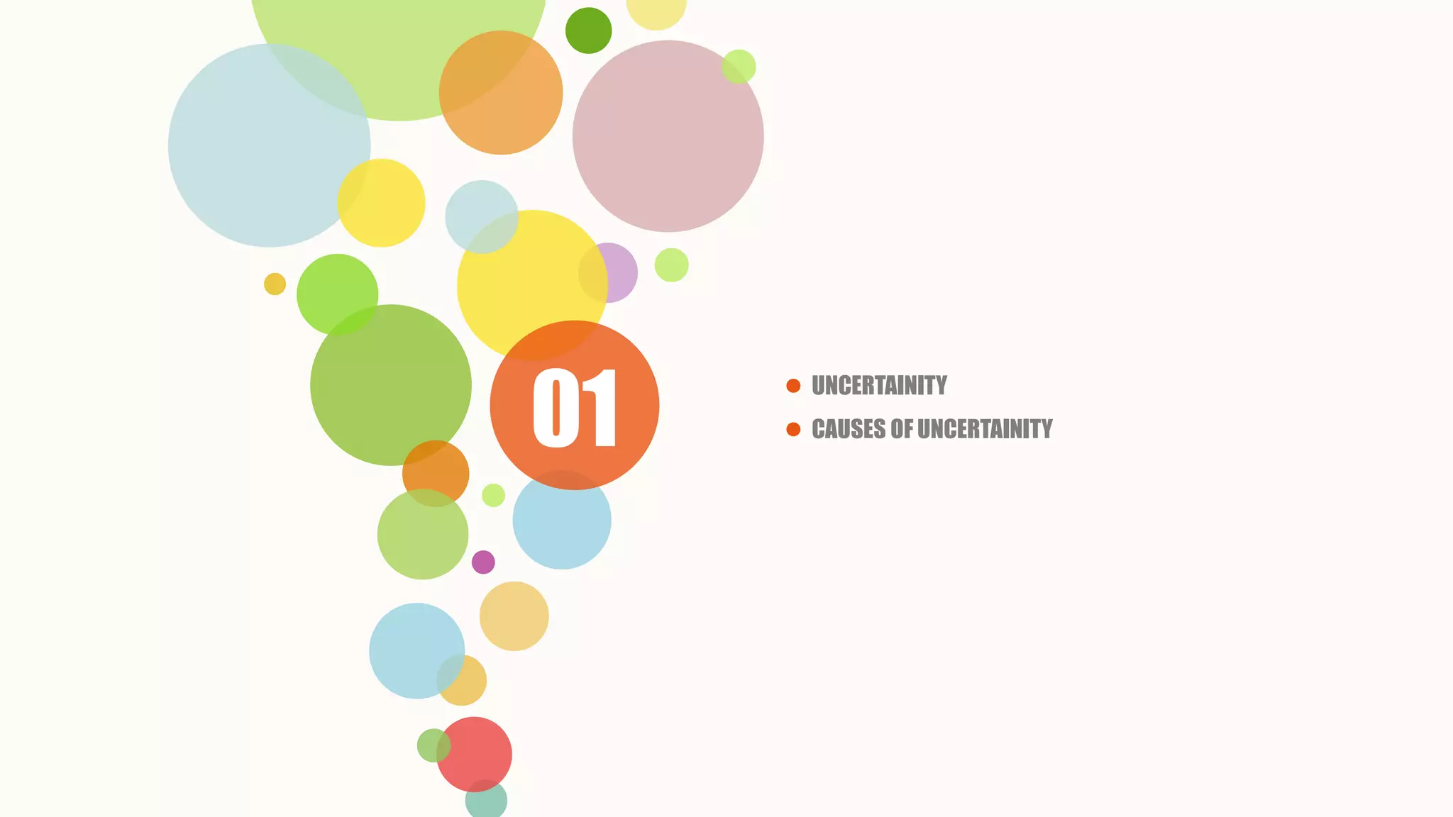 01
 UNCERTAINITY
 CAUSES OF UNCERTAINITY
 