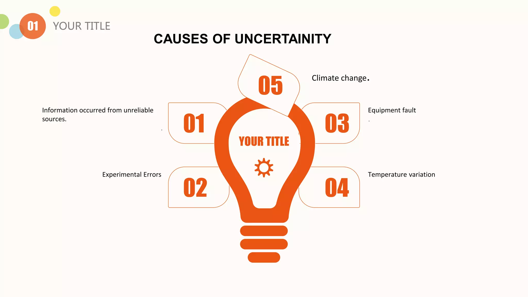 03
Equipment fault
.
04
Temperature variation
01
02
Information occurred from unreliable
sources.
.
Experimental Errors
YOUR TITLE
01 YOUR TITLE
05
Climate change.
CAUSES OF UNCERTAINITY
 