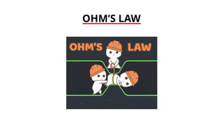 OHM’S LAW
 