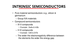 INTRINSIC SEMICONDUCTORS
 