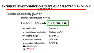 INTRINSIC SEMICONDUCTION IN TERMS OF ELECTRON AND HOLE
MIGRATION
 