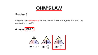 OHM’S LAW
Problem 3:
What is the resistance in the circuit if the voltage is 2 V and the
current is 2mA?
Answer: 1000 Ω
 